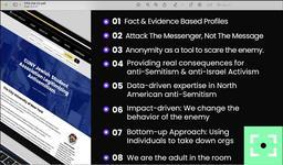 Screenshot of a PDF file uploaded to BlackNest, an unlisted site that organizes and markets the doxxing efforts of pro-Israel website Canary Mission